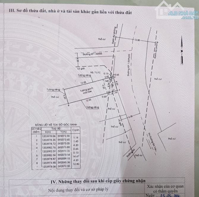 Bán nhà mặt tiền Thị Trấn Hóc Môn. Dt 4*16m cấp 4 đẹp