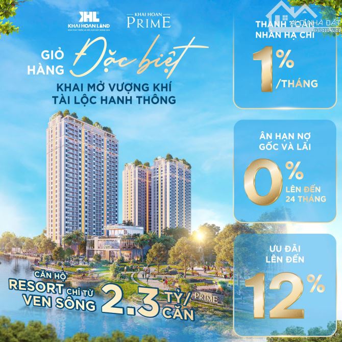 Sở hữu căn hộ Khải Hoàn Prime liền kề Phú Mỹ Hưng, thanh toán chỉ 1% /Tháng - 1