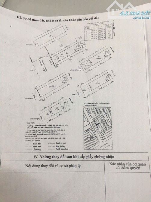 Bán Nhà 654 Sư Vạn Hạnh, Quận 10. Ngay Vạn Hạnh Malll  - Hầm + 9 Tầng Hoàn Công Đầy Đủ - 3