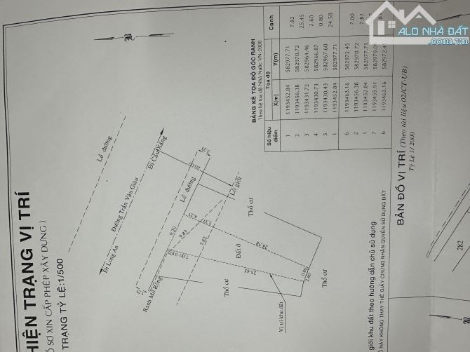 Cần bán đất giá 10,5 tỷ VND tại Đường Trần Văn Giàu, Bình Chánh, Hồ Chí Minh