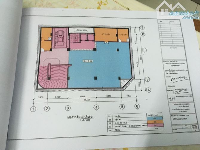 Xuất cảnh bán toà nhà văn phòng hạng B tại đường Nguyễn Đình Chiểu, Q1