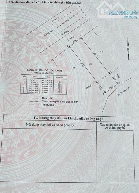 Đất mặt tiền đường tại xã Long Thới, huyện Nhà Bè, diện tích 400m2, ngay khu dân cư - 1