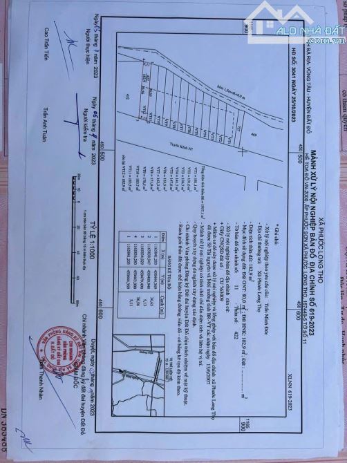 Đường Phạm Hùng kéo dài xã Phước Long Thọ h Đất Đỏ BRVT 🧨GIÁ : 1TỶ950 - 2