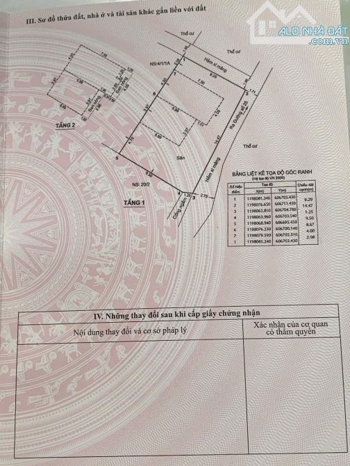 Nhà Trệt Lầu sau căn mặt tiền đường số 25 hiệp bình chánh thủ đức, sổ hồng 148m bán gấp - 1