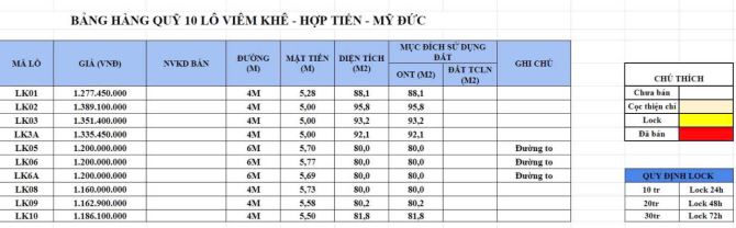 VIÊM KHÊ, ĐÂY LÀ EM CHƯA TỪNG ĐI ĐI RA XONG RỒI- MỸ ĐỨC - TP HÀ NỘI, giá chỉ "HƠN 10 TRIỆU - 2