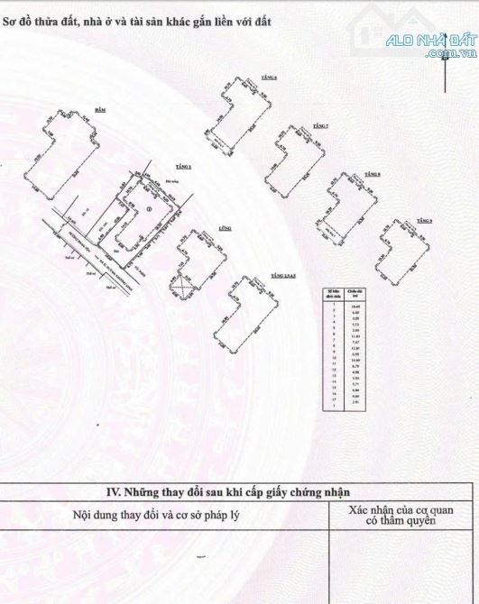 Văn Phòng 14 Điện Biên Phủ, Quận 1, 15x34, 4000m2 sàn, 1 hầm 10 tầng, 220 tỷ. - 2