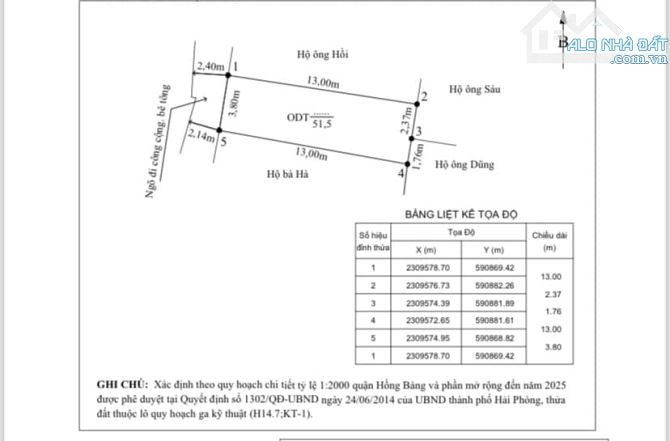 Ms Linh- Siêu phẩm dành cho nhà đầu tư xây Kinh doanh,2 lô liền tại Hùng Vương, Hồng Bàng - 3