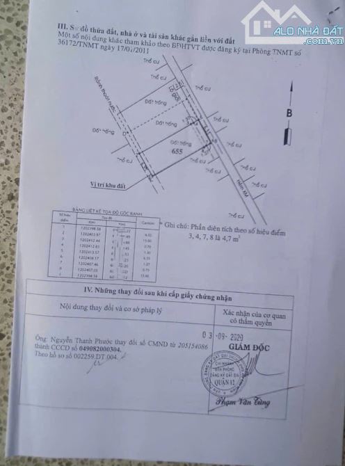 Đất THẠNH LỘC 22 QUẬN 12 GIÁ RẺ 3.95 TỶ