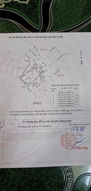 4.85 tỷ- BÁN LÔ ĐẤT THỔ CƯ 50M2 ,hẽm 6m đường võ văn ngân ,trường thọ ,thủ đức. sát chợ - 2
