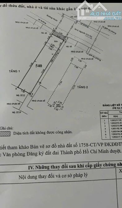 Mặt Tiền Hiệp Thành 06 ,ngay Nguyễn Anh Thủ 5m x 27m ,đang cho thuê 15tr/th giá 7.7 tỷ - 1