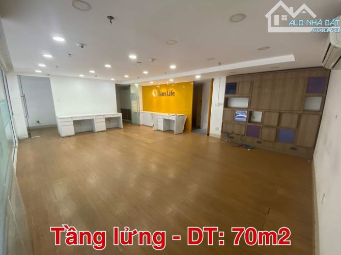 Cho thuê tòa 9 tầng DTSD 1.150m2 MT đường Nguyễn Văn Linh gần Cầu Rồng Sông Hàn - 2