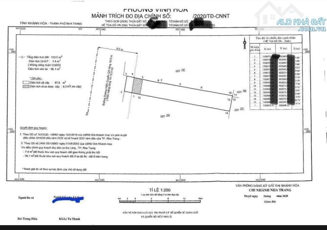 CẦN BÁN LÔ ĐẤT MẶT TIỀN ĐƯỜNG DƯƠNG HIẾN QUYỀN, TP NHA TRANG GIÁ 7 TỶ - 1