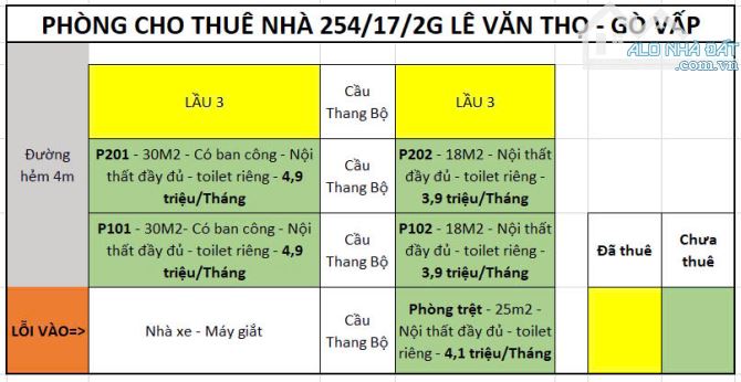 HOT HOT CHO THUÊ CHUNG CƯ MINI 1 PN ĐẸP TẠI ĐƯỜNG LÊ ĐỨC THỌ, GIÁ CHỈ TỪ 3,9 TRIỆU - 14