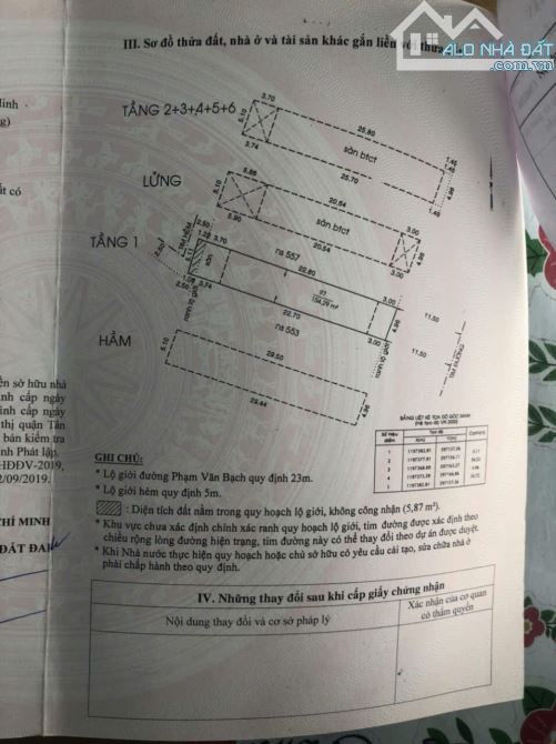 Toà nhà 8 tầng siêu đẹp 555 Phạm Văn Bạch, P15, Tân Bình - 5x29M, Hầm 7 Tầng, 35 Tỷ - 3