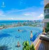 Hot! Sở hữu ngay căn hộ Peninsula view sông Hàn Đà Nẵng với giá từ 53,5 tr/m2. Chiết khấu