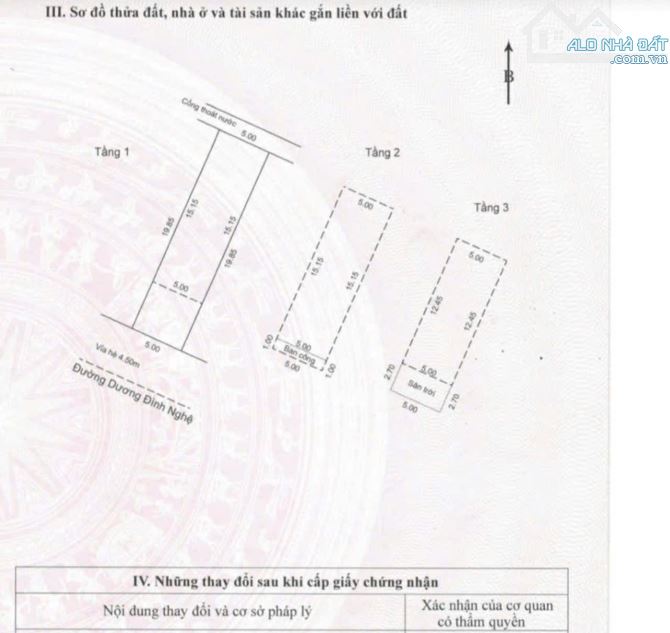 MÌNH CẦN BÁN 3 TẦNG MT ĐƯỜNG DƯƠNG ĐÌNH NGHỆ - 1