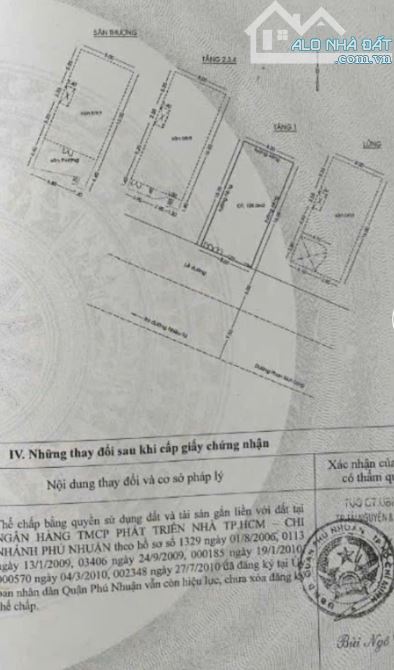 Mặt tiền phan xích long khu buôn bán phố ẩm thực quận phú nhuận - 1