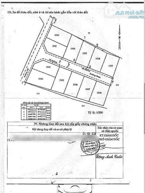 Cần bán lại căn xưởng đang cho thuê ở kdc Tân Hiệp Hóc Môn 170m2, 550 TRIỆU, SHR - 1