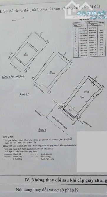 BÁN NHÀ MẶT TIỀN TRẦN MINH QUYỀN 5X13 NGAY ĐIỆN BIÊN PHỦ-CAO THẮNG SÁT Q1-3 CHỈ 18,8 TỶ - 2