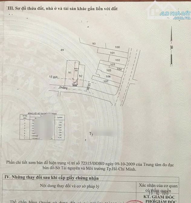 Ra nhanh lô đất thổ cư ngay  đường Lê Thị Lơ, Tân Hiệp, Hóc Môn  Gias 560 triệu sangsổngay - 4