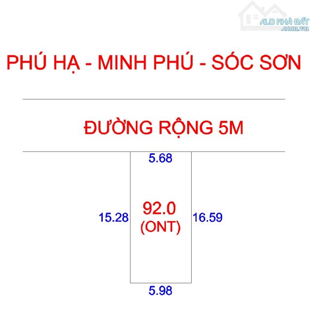 💥💥 Chỉ hơn 1 tỷ lô đất 92m² tại Phú Hạ, Minh Phú, Sóc Sơn, Hà Nội.