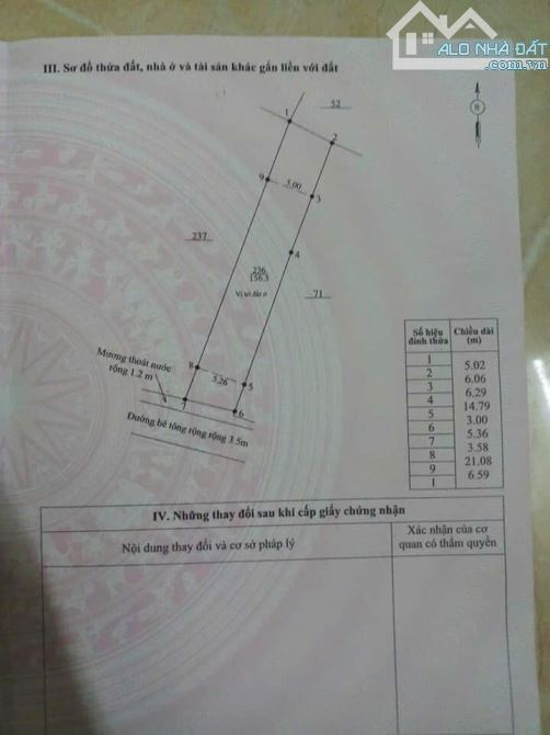 Lô AN SƠN GIÁ CHỈ 1.6X TỶ- GẦN TRƯỜNG PHAN BỘI CHÂU