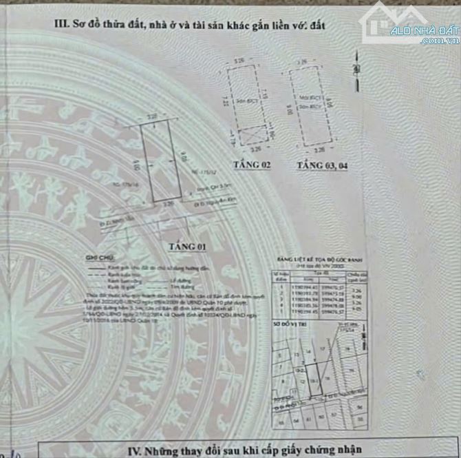 Cần Bán Nhà 4 Tầng Nguyễn Kim, Q10 Thương Lượng Cho Khách Cọc Nhanh