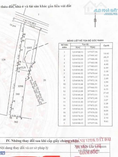 BÁN ĐẤT PHƯỚC HIỆP - VIEW ĐẸP - GIÁ TỐT - NHIỀU TIỆN ÍCH 3,29 TỶ VND, 854,2M2 - 1