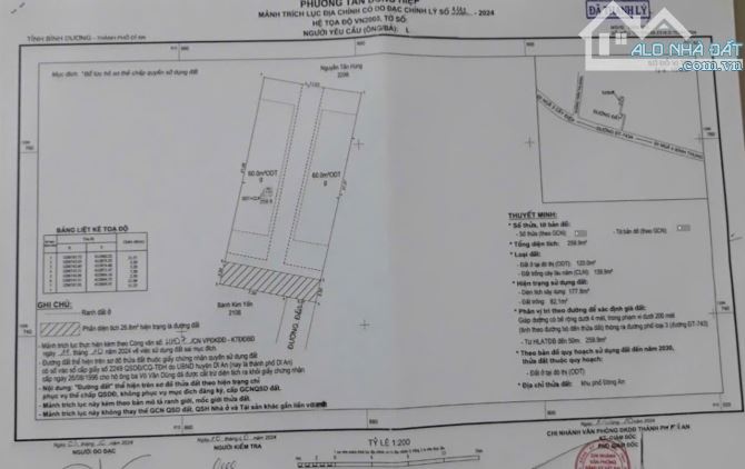 đất 259,9m2 3tỷ680 TL thu nhập 11tr/thg tặng dãy trọ cách ĐT743B chỉ 100m p.Tân Đông Hiệp - 6