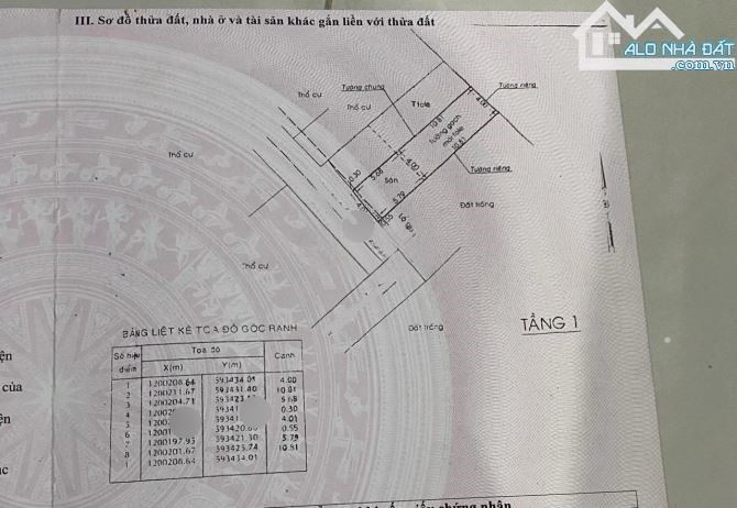 Căn nhà ngộp đã lâu nay lên lại chỉ 700tr sở hữu ngay căn nhà 68m2 SHR ở Hóc Môn - 7