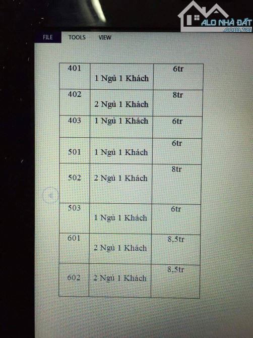 CCMN HOÀN KIẾM - 100 M2 x 6T - MẶT TIỀN 6.6M - 23 TỶ - 2 MẶT TIỀN TRƯỚC SAU - 100 TR/T - 9