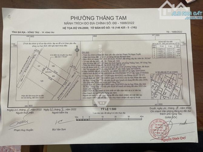 BÁN LÔ ĐẤT HẺM OTO 7 CHỖ ĐƯỜNG NAM KỲ KHỞI NGHĨA, VŨNG TÀU. 96M2_GIÁ 7 TỶ - 1