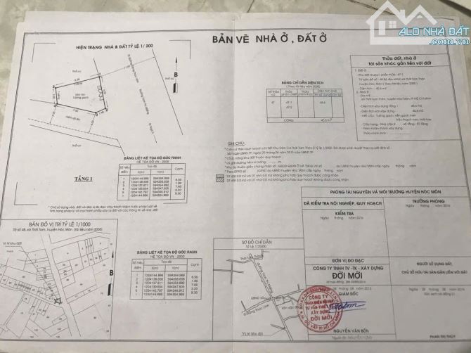 BÁN NHÀ MT TRỊNH THỊ MIẾNG HÓC MÔN:6X8(48M2) GIÁ :1 TỶ 5 - 3