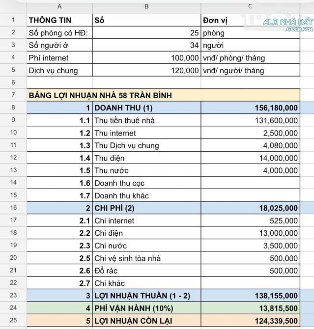 Trần Bình 90m2 6 tầng thang máy, mặt tiền lớn nhà xây mới giá chỉ 22 tỷ  90m2 6 tầng fulđồ - 5