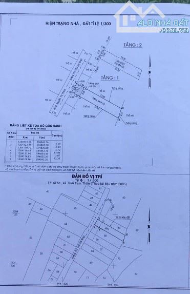 Bán gấp căn nhà 1 trệt 1 lầu (49m2) sổ hồng riêng ở đường Nguyễn Thị Ngâu giá 680tr - 6