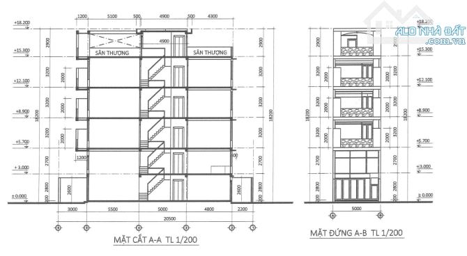 Bán đất mặt tiền đường Trương Văn Bang, Quận 2 - 5x20 - xây 1 trệt - 5 lầu - 1