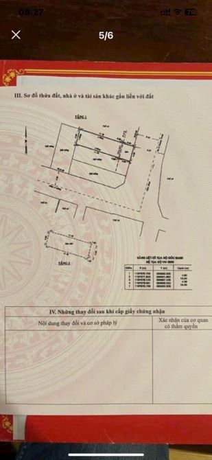 Cần bán nhà Quang Trung P10 đường 10m cực rộng, 4x15m 2 tầng sổ công nhận đủ 60m2