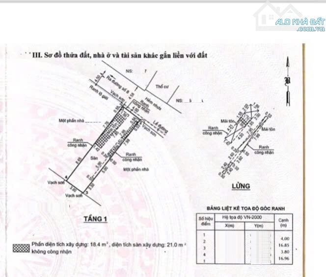 Đất hẻm xe hơi 5m,đường số 8,linh xuân,thủ đức,giá 3,45 tỷ, dt 68m2,sổ riêng,xd tự do - 1