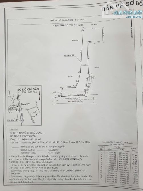 Đất Vườn 448m2 Ven Sông Kinh Lộ Nhà Bè Ngay UBND Hiệp Phước 1,9 Tỷ - 1