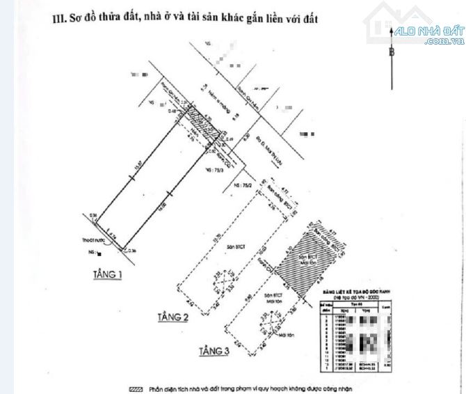 Đáng Mua, HXH 7 chổ Mai Thị Lựu, Q1, 5x19m, 3 tầng, chỉ 18,9 tỷ quá thơm bơ - 13