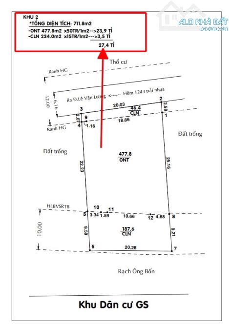 711,8m2 Đối diện GS ,Kho bãi,nhà vườn,đầu tư..Sát Gsmetro,Nine South,Lavila..cùng nhiều dự