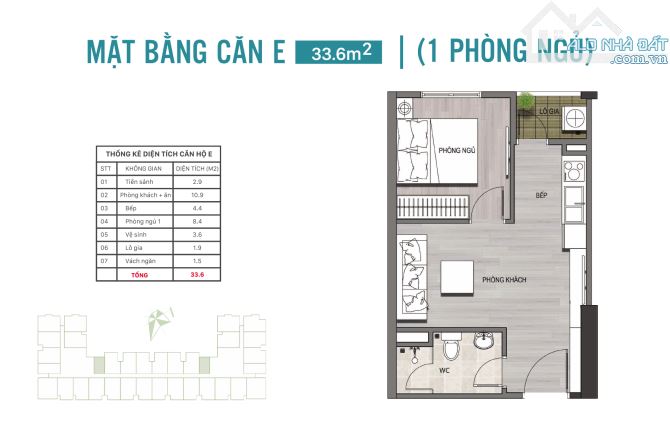 Bán căn hộ 1 phòng ngủ dự án Ecolife Riverside Quy Nhơn