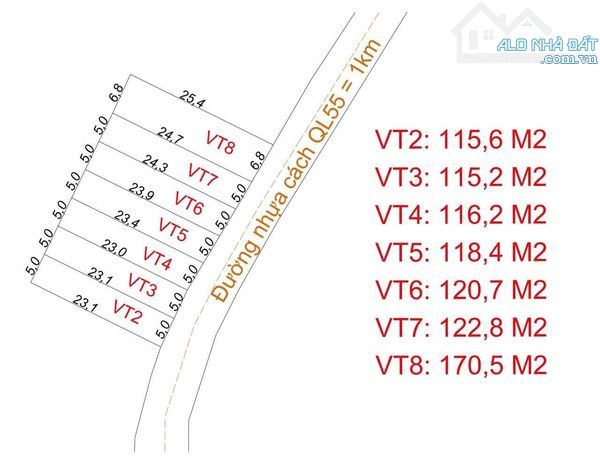 6 LÔ F0 SỔ RIÊNG CHỈ 750 TRIỆU CÁCH QL 55 CHỈ 1km XÃ PHƯỚC LONG THỌ ĐẤT ĐỎ