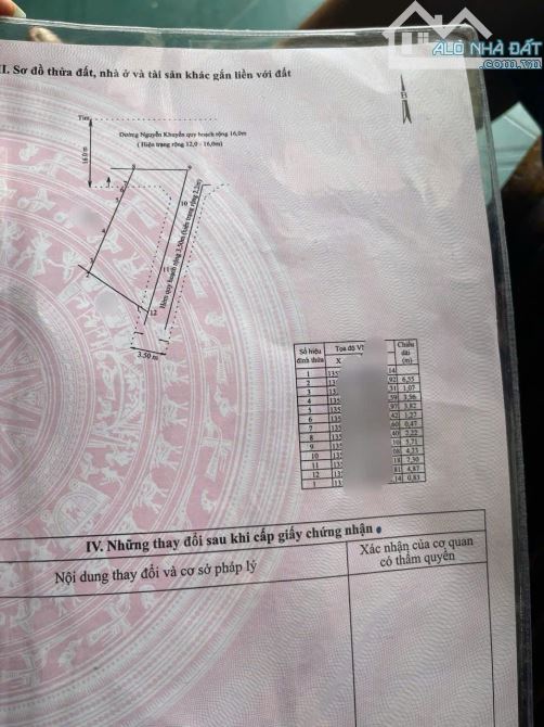 Bán đất mặt tiền đường Nguyễn Khuyến sát Chợ Vĩnh Hải - 1