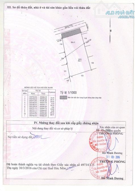 Bán lô đất mặt tiền Phạm Thị Giây, X.Thới Tam Thôn, Hóc Môn - 1