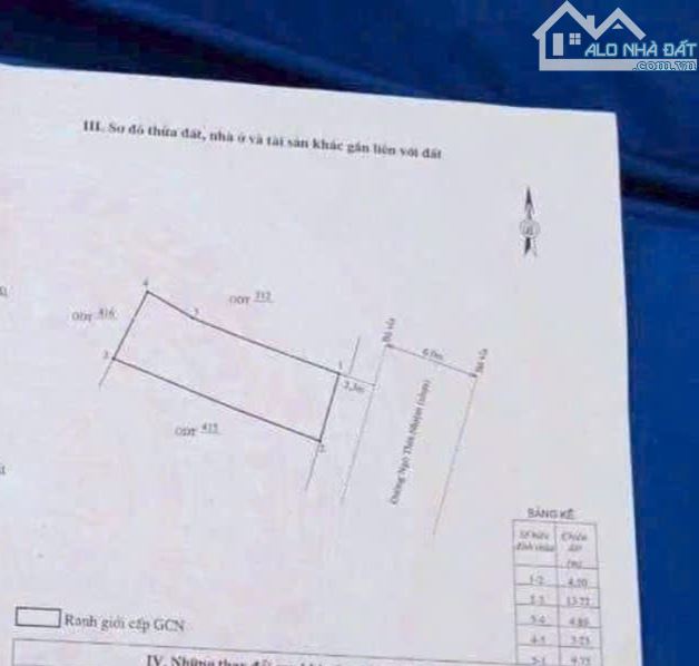 Duy nhất còn sót lô đất mặt tiền Đường Ngô Thời Nhiệm Phường Trần Hưng Đạo - 1