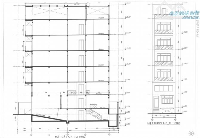 Bán đất mặt tiền Tạ Hiện, xây tòa nhà 7 tầng khu Thạnh Mỹ Lợi, Quận 2 - 100m2 ( 5X20 ) - 3