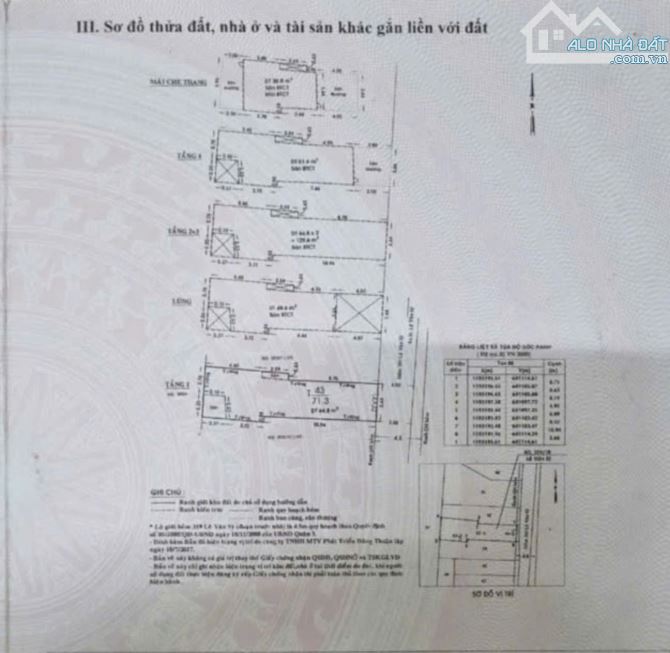 📣CĂN HỘ DỊCH VỤ - LÊ VĂN SỸ - TRUNG TÂM QUẬN 3 - XE HƠI THÔNG - CHỈ VÀI BƯỚC RA MẶT TIỀN - 5