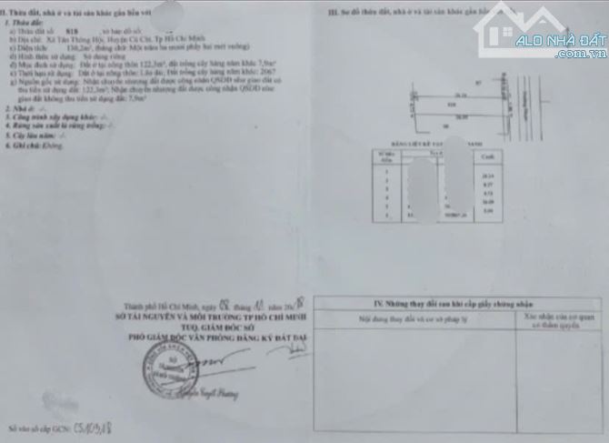 nhà 130m2, SHR, giá 650 triệu, Đ.Suối lội, Tân thông Hội, cần bán gấp - 5