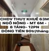 💰💰 CHDV THỤY KHUÊ - VÕNG THỊ - 8 TẦNG - 12 PHÒNG DÒNG TIỀN ~ 90Tr/ Tháng